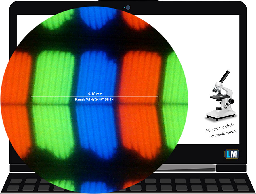 Matriz de píxeles del panel Dell Latitude 15 5511